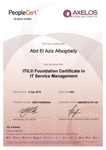 Aziz-ITIL Foundation Certificate